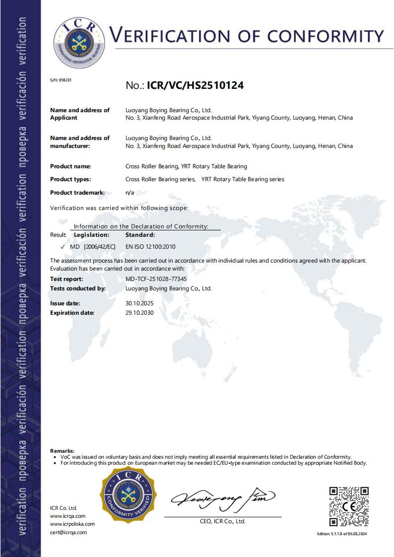 CE Certificate