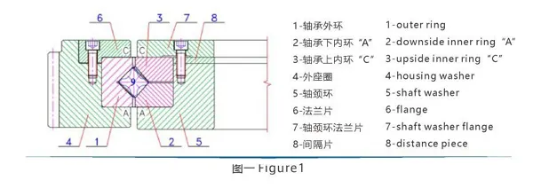 29bbde91-3fba-11f1-be7b-00163e2ebda8