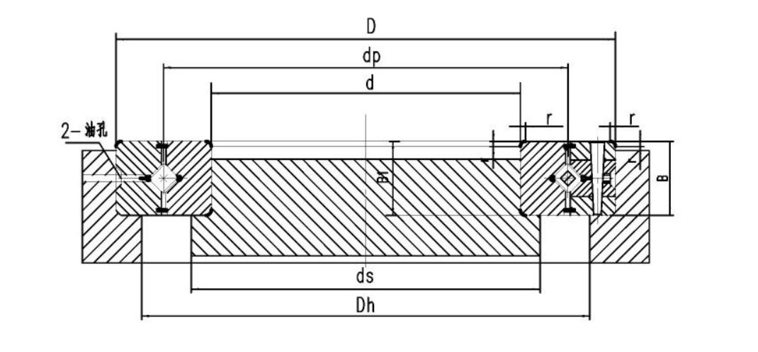 BBS Series