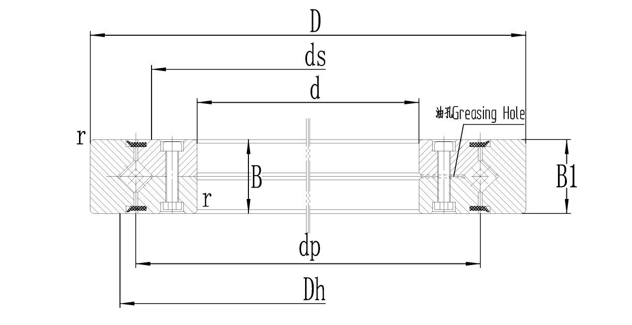 BRE Series